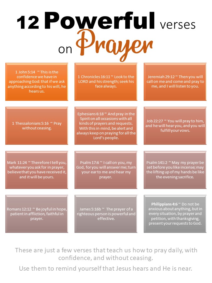 12 Verses on Prayer